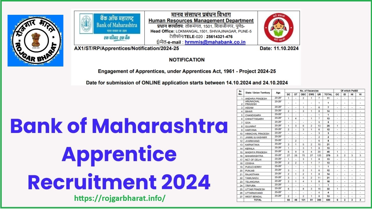 BOM Apprentices  Recruitment 2024